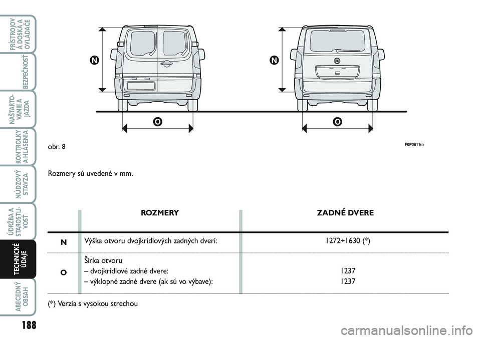 FIAT SCUDO 2012 Návod na použitie a údržbu (in Slovak) 188
KONTROLKY
A HLÁSENIA
ABECEDNÝ
OBSAH
PRÍSTROJOV
Á DOSKA A
OVLÁDAČE
BEZPEČNOSŤ
NAŠTARTO-
VA N I E A
JAZDA
NÚDZOVÝ
STAVZA
ÚDRŽBA A
STAROSTLI-
VOSŤ
TECHNICKÉ
ÚDAJE
F0P0611mobr.8
Rozm FIAT SCUDO 2012 Návod na použitie a údržbu (in Slovak) 188
KONTROLKY
A HLÁSENIA
ABECEDNÝ
OBSAH
PRÍSTROJOV
Á DOSKA A
OVLÁDAČE
BEZPEČNOSŤ
NAŠTARTO-
VA N I E A
JAZDA
NÚDZOVÝ
STAVZA
ÚDRŽBA A
STAROSTLI-
VOSŤ
TECHNICKÉ
ÚDAJE
F0P0611mobr.8
Rozm