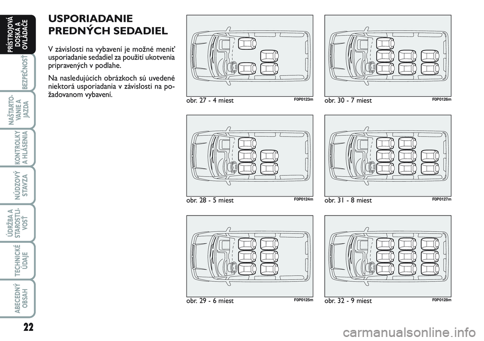 FIAT SCUDO 2012 Návod na použitie a údržbu (in Slovak) 22
BEZPEČNOSŤ
NAŠTARTO-
VA N I E A
JAZDA
KONTROLKY
A HLÁSENIA
NÚDZOVÝ
STAVZA
ÚDRŽBA A
STAROSTLI-
VOSŤ
TECHNICKÉ
ÚDAJE
ABECEDNÝ
OBSAH
PRÍSTROJOVÁ
DOSKA A
OVLÁDAČE
USPORIADANIE
PREDNÝ FIAT SCUDO 2012 Návod na použitie a údržbu (in Slovak) 22
BEZPEČNOSŤ
NAŠTARTO-
VA N I E A
JAZDA
KONTROLKY
A HLÁSENIA
NÚDZOVÝ
STAVZA
ÚDRŽBA A
STAROSTLI-
VOSŤ
TECHNICKÉ
ÚDAJE
ABECEDNÝ
OBSAH
PRÍSTROJOVÁ
DOSKA A
OVLÁDAČE
USPORIADANIE
PREDNÝ
