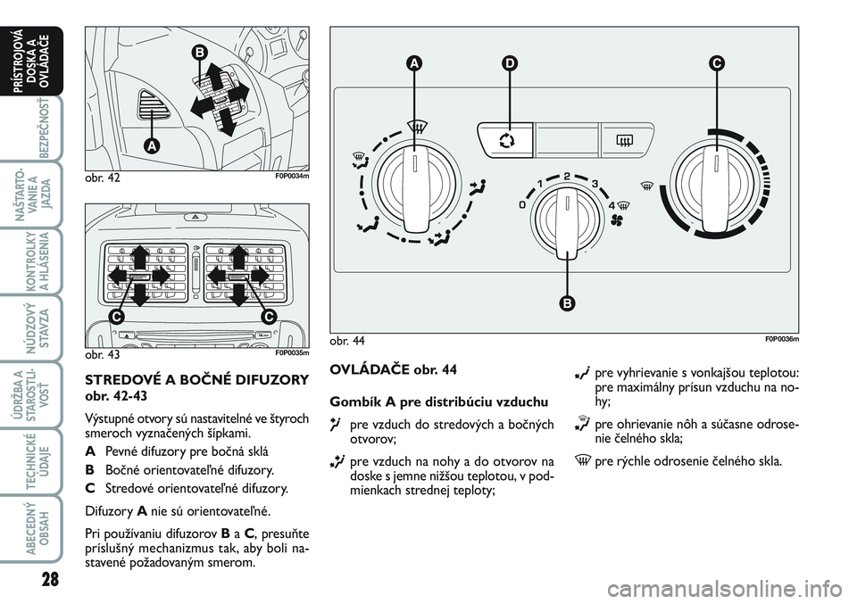 FIAT SCUDO 2012  Návod na použitie a údržbu (in Slovak) 28
BEZPEČNOSŤ
NAŠTARTO-
VA N I E  A
JAZDA
KONTROLKY
A HLÁSENIA 
NÚDZOVÝ
STAVZA
ÚDRŽBA A
STAROSTLI-
VOSŤ
TECHNICKÉ
ÚDAJE
ABECEDNÝ
OBSAH
PRÍSTROJOVÁ
DOSKA A
OVLÁDAČE
OVLÁDAČE obr. 44
G