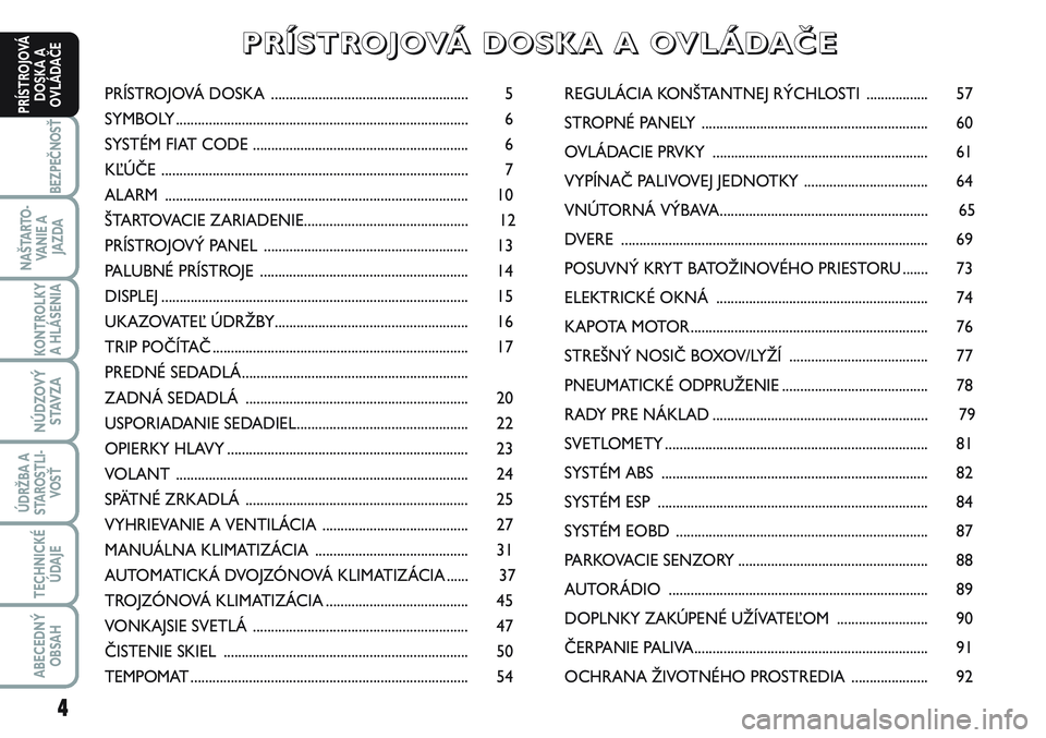 FIAT SCUDO 2012  Návod na použitie a údržbu (in Slovak) PRÍSTROJOVÁ DOSKA ...................................................... 5
SYMBOLY ................................................................................ 6
SYSTÉM FIAT CODE ..............