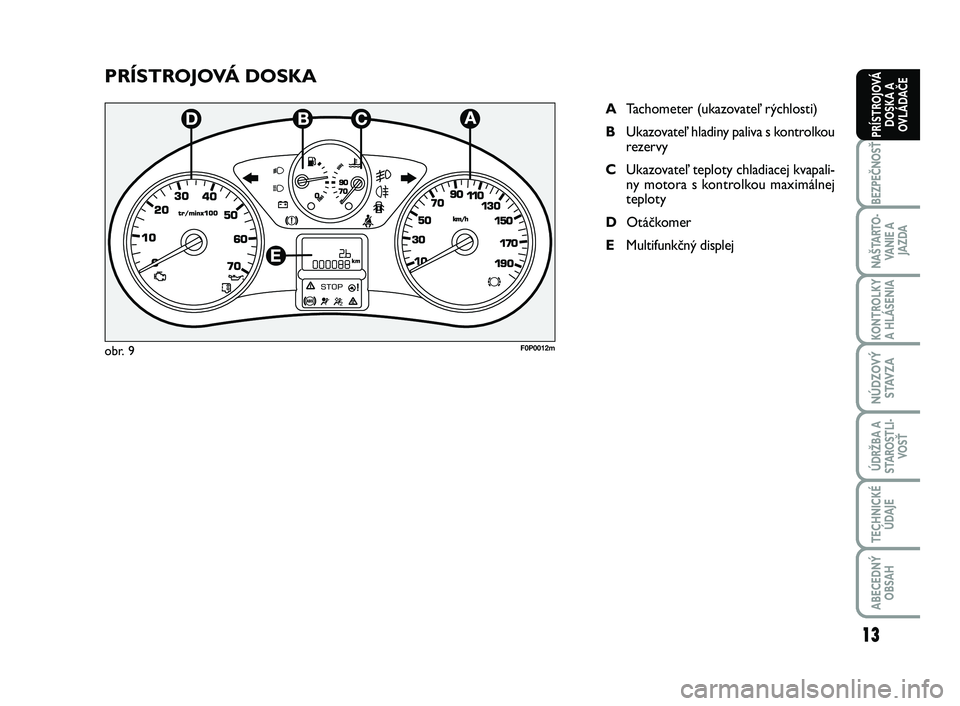 FIAT SCUDO 2013 Návod na použitie a údržbu (in Slovak) PRÍSTROJOVÁ DOSKA
ATachometer (ukazovateľ rýchlosti)
BUkazovateľ hladiny paliva s kontrolkou
rezervy
CUkazovateľ teploty chladiacej kvapali-
ny motora s kontrolkou maximálnej
teploty
DOtáčk FIAT SCUDO 2013 Návod na použitie a údržbu (in Slovak) PRÍSTROJOVÁ DOSKA
ATachometer (ukazovateľ rýchlosti)
BUkazovateľ hladiny paliva s kontrolkou
rezervy
CUkazovateľ teploty chladiacej kvapali-
ny motora s kontrolkou maximálnej
teploty
DOtáčk