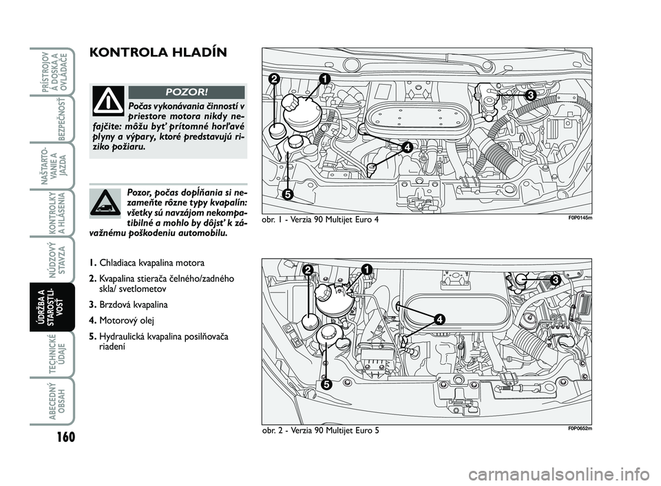FIAT SCUDO 2013 Návod na použitie a údržbu (in Slovak) KONTROLA HLADÍN
obr. 1 - Verzia 90 Multijet Euro 4
Počas vykonávania činností v
priestore motora nikdy ne-
fajčite: môžu byť prítomné horľavé
plyny a výpary, ktoré predstavujú ri-
ziko FIAT SCUDO 2013 Návod na použitie a údržbu (in Slovak) KONTROLA HLADÍN
obr. 1 - Verzia 90 Multijet Euro 4
Počas vykonávania činností v
priestore motora nikdy ne-
fajčite: môžu byť prítomné horľavé
plyny a výpary, ktoré predstavujú ri-
ziko