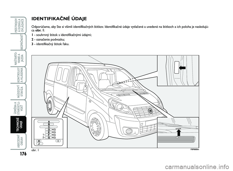 FIAT SCUDO 2013 Návod na použitie a údržbu (in Slovak) IDENTIFIKAČNÉ ÚDAJE
Odporúčame, aby Ste si všimli identifikačných štítkov. Identifikačné údaje vytlačené a uvedené na štítkoch a ich poloha je nasledujú-
ca obr. 1:
1- souhrnný št FIAT SCUDO 2013 Návod na použitie a údržbu (in Slovak) IDENTIFIKAČNÉ ÚDAJE
Odporúčame, aby Ste si všimli identifikačných štítkov. Identifikačné údaje vytlačené a uvedené na štítkoch a ich poloha je nasledujú-
ca obr. 1:
1- souhrnný št