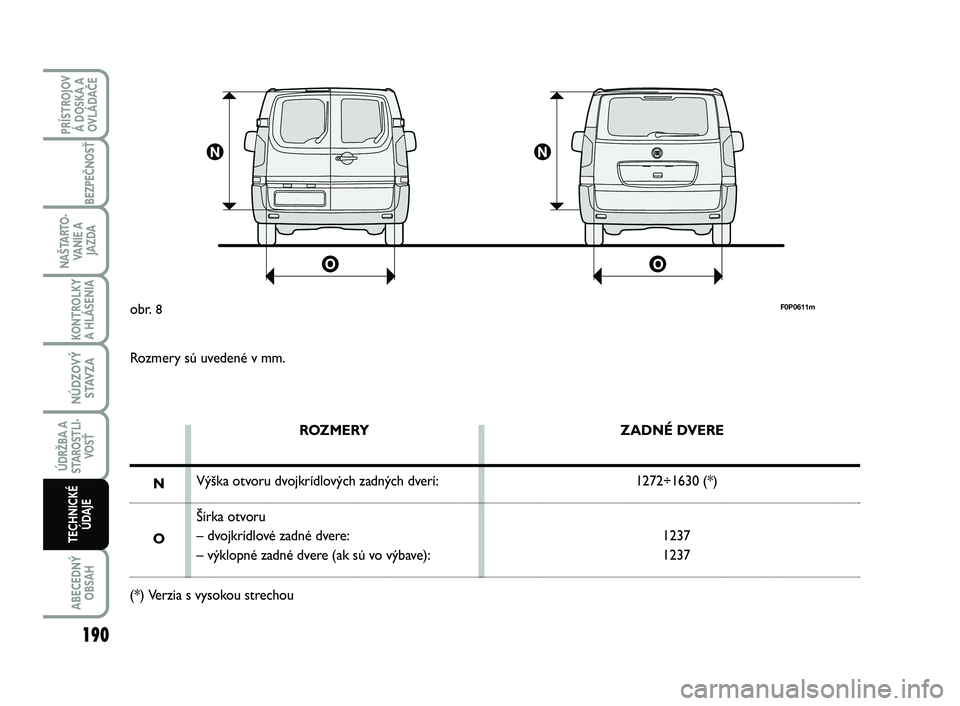 FIAT SCUDO 2013 Návod na použitie a údržbu (in Slovak) 190
KONTROLKY
A HLÁSENIA
ABECEDNÝ
OBSAH
PRÍSTROJOV
Á DOSKA A
OVLÁDAČE
BEZPEČNOSŤ
NAŠTARTO-
VA N I E A
JAZDA
NÚDZOVÝ
STAVZA
ÚDRŽBA A
STAROSTLI-
VOSŤ
TECHNICKÉ
ÚDAJE
F0P0611mobr.8
Rozm FIAT SCUDO 2013 Návod na použitie a údržbu (in Slovak) 190
KONTROLKY
A HLÁSENIA
ABECEDNÝ
OBSAH
PRÍSTROJOV
Á DOSKA A
OVLÁDAČE
BEZPEČNOSŤ
NAŠTARTO-
VA N I E A
JAZDA
NÚDZOVÝ
STAVZA
ÚDRŽBA A
STAROSTLI-
VOSŤ
TECHNICKÉ
ÚDAJE
F0P0611mobr.8
Rozm