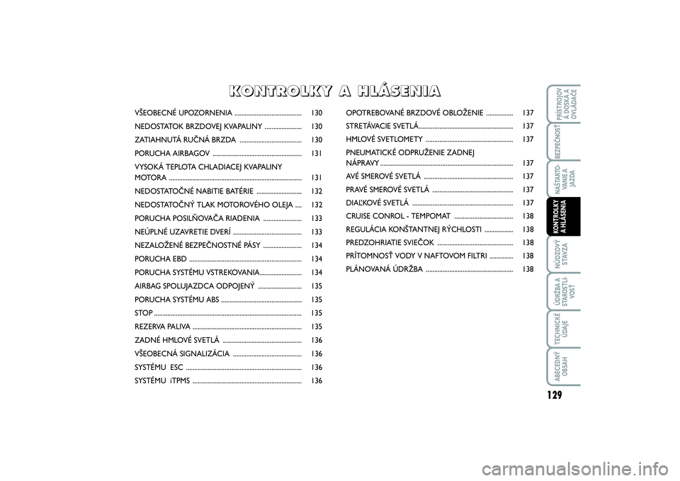 FIAT SCUDO 2015  Návod na použitie a údržbu (in Slovak) 129
NÚDZOVÝ
STAVZAÚDRŽBA A
STAROSTLI-
VOSŤTECHNICKÉ
ÚDAJEABECEDNÝ
OBSAHPRÍSTROJOV
Á DOSKA A
OVLÁDAČEBEZPEČNOSŤNAŠTARTO-
VA N I E  A
JAZDAKONTROLKY
A HLÁSENIA 
VŠEOBECNÉ UPOZORNENIA .