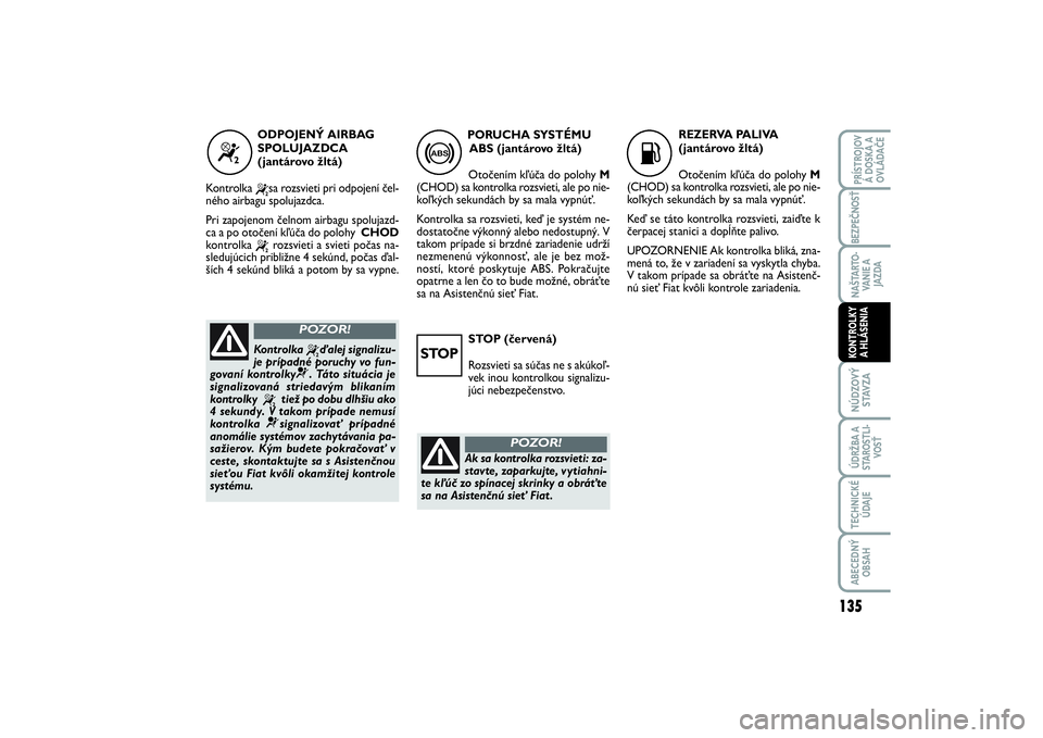 FIAT SCUDO 2015  Návod na použitie a údržbu (in Slovak) STOP (červená)
Rozsvieti sa súčas ne s akúkoľ-
vek inou kontrolkou signalizu-
júci nebezpečenstvo.
135
NÚDZOVÝ
STAVZAÚDRŽBA A
STAROSTLI-
VOSŤTECHNICKÉ
ÚDAJEABECEDNÝ
OBSAHPRÍSTROJOV
Á