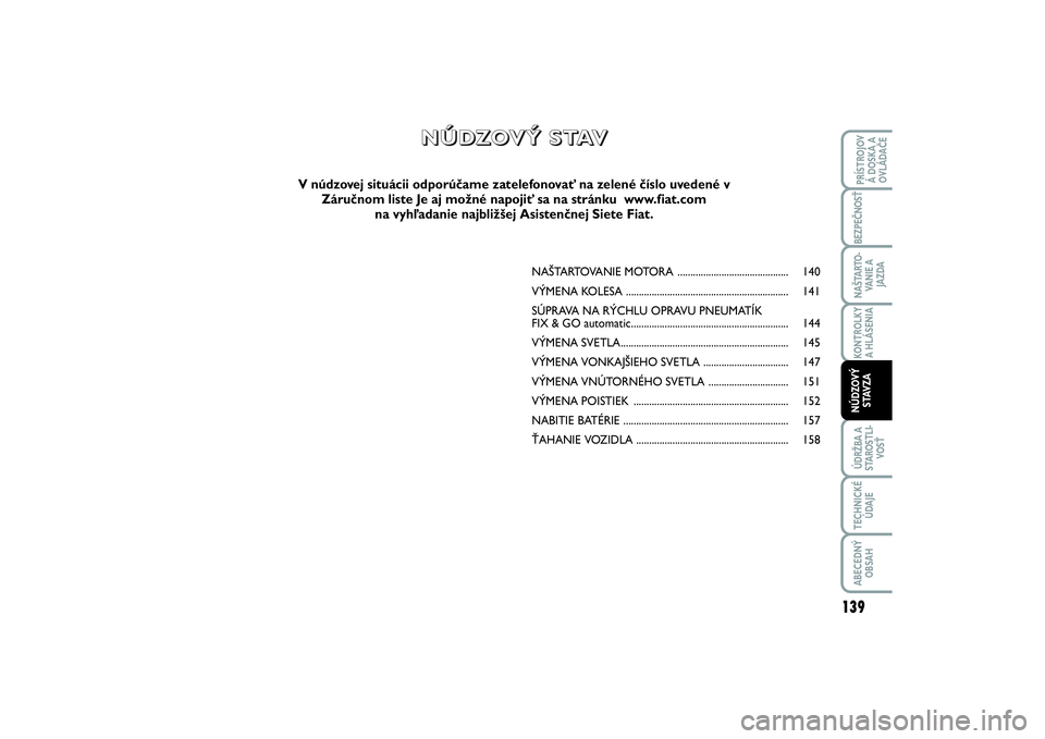 FIAT SCUDO 2016  Návod na použitie a údržbu (in Slovak) NAŠTARTOVANIE MOTORA ........................................... 140
VÝMENA KOLESA ............................................................... 141
SÚPRAVA NA RÝCHLU OPRAVU PNEUMATÍK 
FIX & GO