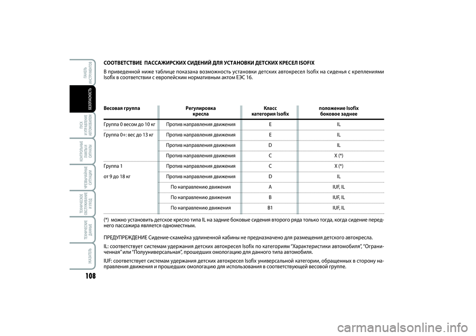 FIAT SCUDO 2014 Руководство по эксплуатации и техобслуживанию (in Russian) 108ПУСК
И УПРАВЛЕНИЕ
АВТОМОБИЛЕМКОНТРОЛЬНЫЕ
ЛАМПЫ И
СИГНАЛЫЧРЕЗВЫЧАЙНЫЕ
СИТУАЦИИТЕХНИЧЕСКОЕ
ОБСЛУЖИВАНИЕ
FIAT SCUDO 2014 Руководство по эксплуатации и техобслуживанию (in Russian) 108ПУСК
И УПРАВЛЕНИЕ
АВТОМОБИЛЕМКОНТРОЛЬНЫЕ
ЛАМПЫ И
СИГНАЛЫЧРЕЗВЫЧАЙНЫЕ
СИТУАЦИИТЕХНИЧЕСКОЕ
ОБСЛУЖИВАНИЕ