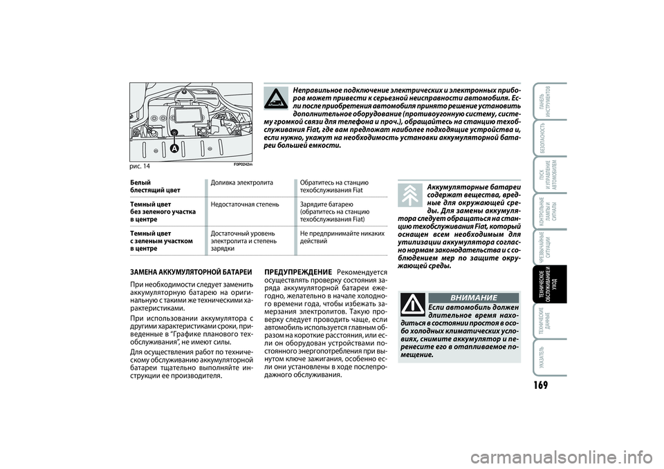 FIAT SCUDO 2015 Руководство по эксплуатации и техобслуживанию (in Russian) БЕЗОПАСНОСТЬПУСК
И УПРАВЛЕНИЕ
АВТОМОБИЛЕМ
169
ТЕХНИЧЕСКИЕ
ДАННЫЕУКАЗАТЕЛЬПАНЕЛЬ
ИНСТРУМЕНТОВКОНТРОЛЬНЫЕ
Л FIAT SCUDO 2015 Руководство по эксплуатации и техобслуживанию (in Russian) БЕЗОПАСНОСТЬПУСК
И УПРАВЛЕНИЕ
АВТОМОБИЛЕМ
169
ТЕХНИЧЕСКИЕ
ДАННЫЕУКАЗАТЕЛЬПАНЕЛЬ
ИНСТРУМЕНТОВКОНТРОЛЬНЫЕ
Л