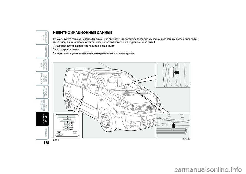 FIAT SCUDO 2015 Руководство по эксплуатации и техобслуживанию (in Russian) ЧРЕЗВЫЧАЙНЫЕ
СИТУАЦИИКОНТРОЛЬНЫЕ
ЛАМПЫ И
СИГНАЛЫ
БЕЗОПАСНОСТЬ
ПУСК
И УПРАВЛЕНИЕ
АВТОМОБИЛЕМ178
УКАЗАТЕЛЬП FIAT SCUDO 2015 Руководство по эксплуатации и техобслуживанию (in Russian) ЧРЕЗВЫЧАЙНЫЕ
СИТУАЦИИКОНТРОЛЬНЫЕ
ЛАМПЫ И
СИГНАЛЫ
БЕЗОПАСНОСТЬ
ПУСК
И УПРАВЛЕНИЕ
АВТОМОБИЛЕМ178
УКАЗАТЕЛЬП