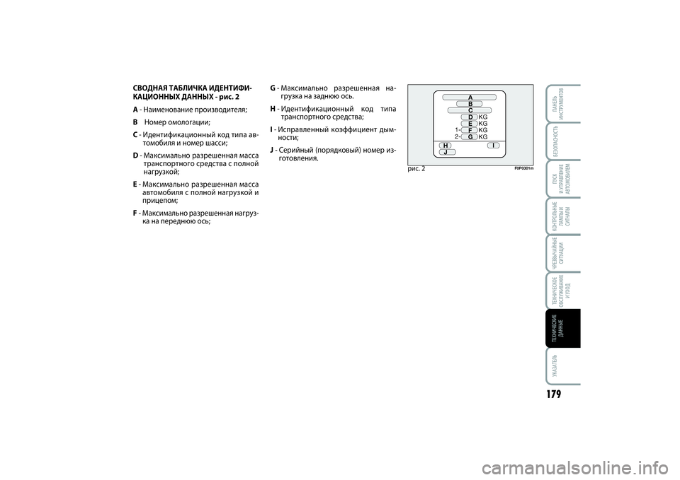 FIAT SCUDO 2015 Руководство по эксплуатации и техобслуживанию (in Russian) БЕЗОПАСНОСТЬПУСК
И УПРАВЛЕНИЕ
АВТОМОБИЛЕМ
179
УКАЗАТЕЛЬПАНЕЛЬ
ИНСТРУМЕНТОВКОНТРОЛЬНЫЕ
ЛАМПЫ И
СИГНАЛЫЧРЕЗ FIAT SCUDO 2015 Руководство по эксплуатации и техобслуживанию (in Russian) БЕЗОПАСНОСТЬПУСК
И УПРАВЛЕНИЕ
АВТОМОБИЛЕМ
179
УКАЗАТЕЛЬПАНЕЛЬ
ИНСТРУМЕНТОВКОНТРОЛЬНЫЕ
ЛАМПЫ И
СИГНАЛЫЧРЕЗ