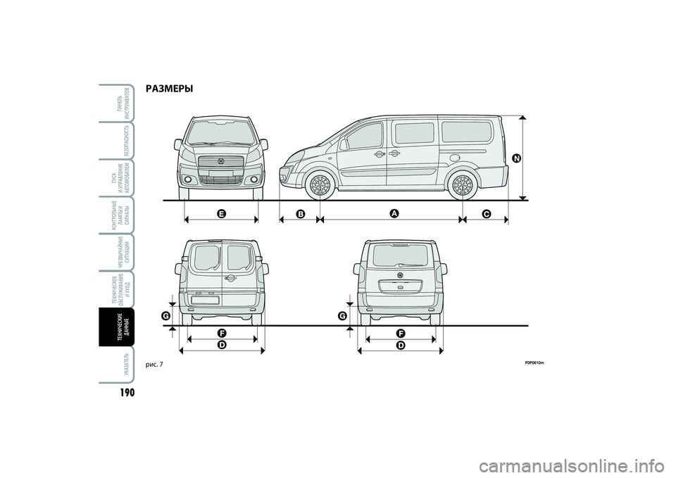 FIAT SCUDO 2015 Руководство по эксплуатации и техобслуживанию (in Russian) ЧРЕЗВЫЧАЙНЫЕ
СИТУАЦИИКОНТРОЛЬНЫЕ
ЛАМПЫ И
СИГНАЛЫ
БЕЗОПАСНОСТЬ
ПУСК
И УПРАВЛЕНИЕ
АВТОМОБИЛЕМ190
УКАЗАТЕЛЬП FIAT SCUDO 2015 Руководство по эксплуатации и техобслуживанию (in Russian) ЧРЕЗВЫЧАЙНЫЕ
СИТУАЦИИКОНТРОЛЬНЫЕ
ЛАМПЫ И
СИГНАЛЫ
БЕЗОПАСНОСТЬ
ПУСК
И УПРАВЛЕНИЕ
АВТОМОБИЛЕМ190
УКАЗАТЕЛЬП