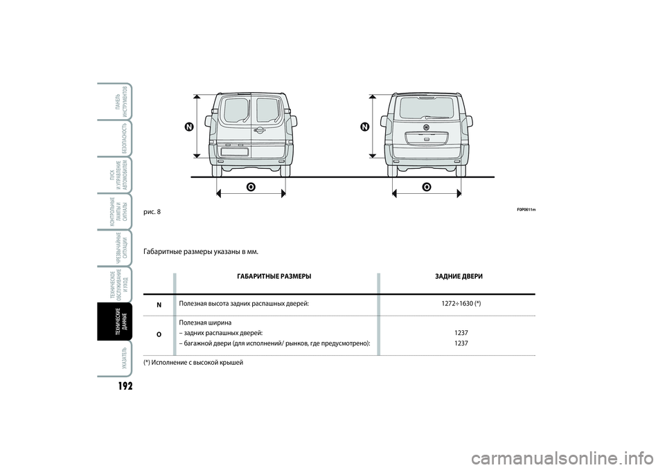 FIAT SCUDO 2015 Руководство по эксплуатации и техобслуживанию (in Russian) ЧРЕЗВЫЧАЙНЫЕ
СИТУАЦИИКОНТРОЛЬНЫЕ
ЛАМПЫ И
СИГНАЛЫ
БЕЗОПАСНОСТЬ
ПУСК
И УПРАВЛЕНИЕ
АВТОМОБИЛЕМ192
УКАЗАТЕЛЬП FIAT SCUDO 2015 Руководство по эксплуатации и техобслуживанию (in Russian) ЧРЕЗВЫЧАЙНЫЕ
СИТУАЦИИКОНТРОЛЬНЫЕ
ЛАМПЫ И
СИГНАЛЫ
БЕЗОПАСНОСТЬ
ПУСК
И УПРАВЛЕНИЕ
АВТОМОБИЛЕМ192
УКАЗАТЕЛЬП
