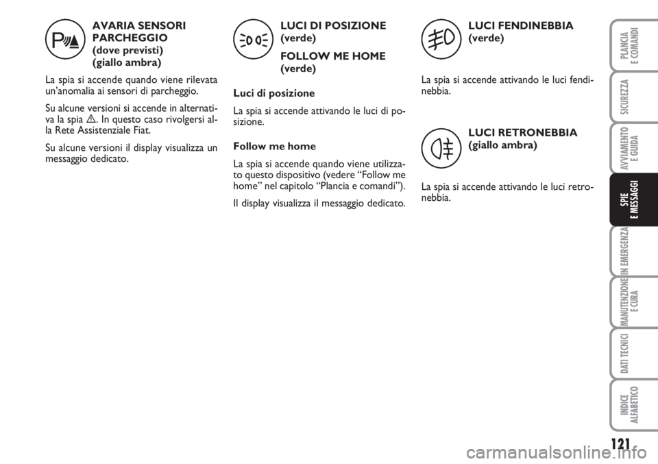 FIAT FIORINO 2007  Libretto Uso Manutenzione (in Italian) 121
IN EMERGENZA
MANUTENZIONE
E CURA
DATI TECNICI
INDICE
ALFABETICO
PLANCIA
E COMANDI
SICUREZZA
AVVIAMENTO 
E GUIDA
SPIE
E MESSAGGI
AVARIA SENSORI
PARCHEGGIO 
(dove previsti) 
(giallo ambra)
La spia s