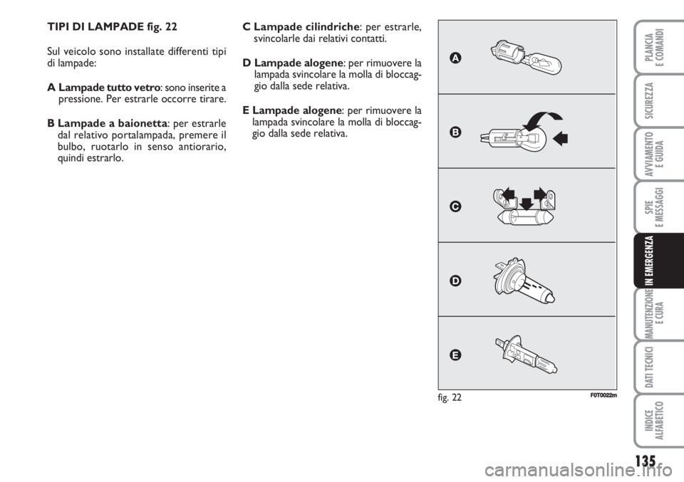 FIAT FIORINO 2007 Libretto Uso Manutenzione (in Italian) 135
SPIE
E MESSAGGI
MANUTENZIONE
E CURA
DATI TECNICI
INDICE
ALFABETICO
PLANCIA
E COMANDI
SICUREZZA
AVVIAMENTO
E GUIDA
IN EMERGENZA
TIPI DI LAMPADE fig. 22
Sul veicolo sono installate differenti tipi
FIAT FIORINO 2007 Libretto Uso Manutenzione (in Italian) 135
SPIE
E MESSAGGI
MANUTENZIONE
E CURA
DATI TECNICI
INDICE
ALFABETICO
PLANCIA
E COMANDI
SICUREZZA
AVVIAMENTO
E GUIDA
IN EMERGENZA
TIPI DI LAMPADE fig. 22
Sul veicolo sono installate differenti tipi