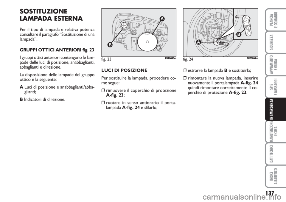 FIAT FIORINO 2007 Libretto Uso Manutenzione (in Italian) 137
SPIE
E MESSAGGI
MANUTENZIONE
E CURA
DATI TECNICI
INDICE
ALFABETICO
PLANCIA
E COMANDI
SICUREZZA
AVVIAMENTO
E GUIDA
IN EMERGENZA
SOSTITUZIONE
LAMPADA ESTERNA
Per il tipo di lampada e relativa poten FIAT FIORINO 2007 Libretto Uso Manutenzione (in Italian) 137
SPIE
E MESSAGGI
MANUTENZIONE
E CURA
DATI TECNICI
INDICE
ALFABETICO
PLANCIA
E COMANDI
SICUREZZA
AVVIAMENTO
E GUIDA
IN EMERGENZA
SOSTITUZIONE
LAMPADA ESTERNA
Per il tipo di lampada e relativa poten