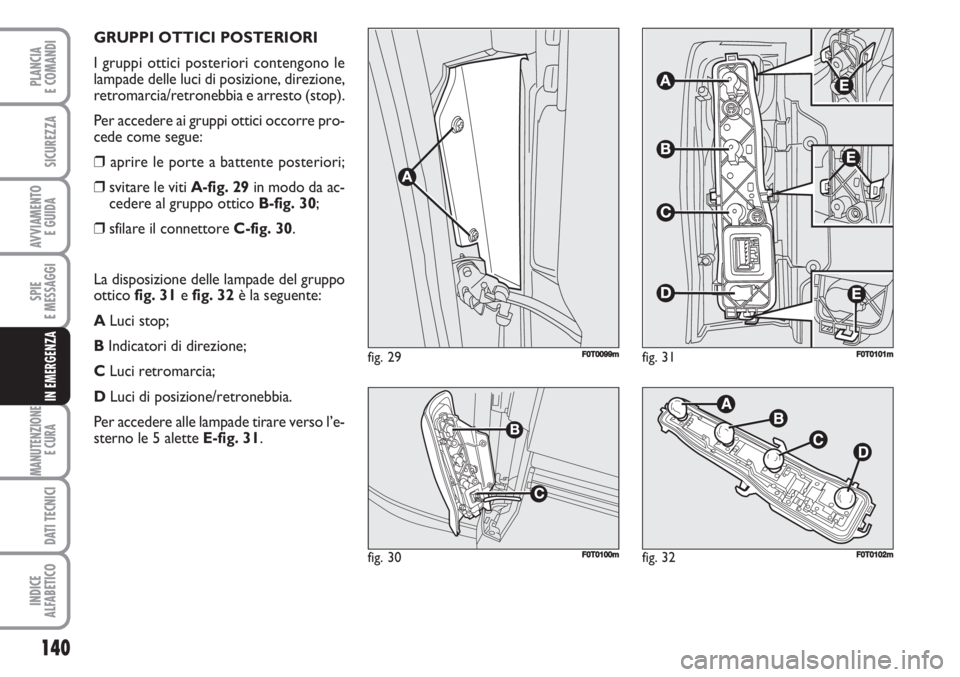 FIAT FIORINO 2007 Libretto Uso Manutenzione (in Italian) 140
SPIE
E MESSAGGI
MANUTENZIONE
E CURA
DATI TECNICI
INDICE
ALFABETICO
PLANCIA
E COMANDI
SICUREZZA
AVVIAMENTO
E GUIDA
IN EMERGENZA
GRUPPI OTTICI POSTERIORI
I gruppi ottici posteriori contengono le
FIAT FIORINO 2007 Libretto Uso Manutenzione (in Italian) 140
SPIE
E MESSAGGI
MANUTENZIONE
E CURA
DATI TECNICI
INDICE
ALFABETICO
PLANCIA
E COMANDI
SICUREZZA
AVVIAMENTO
E GUIDA
IN EMERGENZA
GRUPPI OTTICI POSTERIORI
I gruppi ottici posteriori contengono le