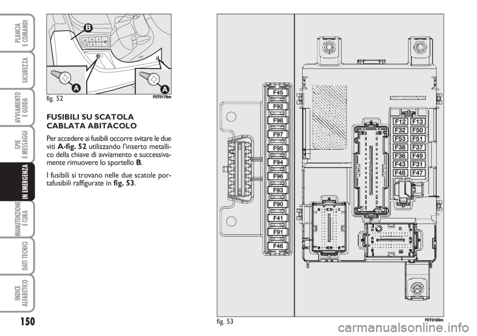 FIAT FIORINO 2007 Libretto Uso Manutenzione (in Italian) 150
SPIE
E MESSAGGI
MANUTENZIONE
E CURA
DATI TECNICI
INDICE
ALFABETICO
PLANCIA
E COMANDI
SICUREZZA
AVVIAMENTO
E GUIDA
IN EMERGENZA
FUSIBILI SU SCATOLA
CABLATA ABITACOLO
Per accedere ai fusibili occ FIAT FIORINO 2007 Libretto Uso Manutenzione (in Italian) 150
SPIE
E MESSAGGI
MANUTENZIONE
E CURA
DATI TECNICI
INDICE
ALFABETICO
PLANCIA
E COMANDI
SICUREZZA
AVVIAMENTO
E GUIDA
IN EMERGENZA
FUSIBILI SU SCATOLA
CABLATA ABITACOLO
Per accedere ai fusibili occ