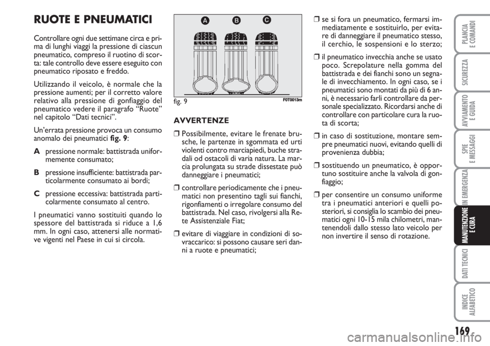 FIAT FIORINO 2007  Libretto Uso Manutenzione (in Italian) 169
SPIE
E MESSAGGI
DATI TECNICI
INDICE
ALFABETICO
PLANCIA
E COMANDI
SICUREZZA
AVVIAMENTO 
E GUIDA
IN EMERGENZA
MANUTENZIONE
E CURA
RUOTE E PNEUMATICI
Controllare ogni due settimane circa e pri-
ma di