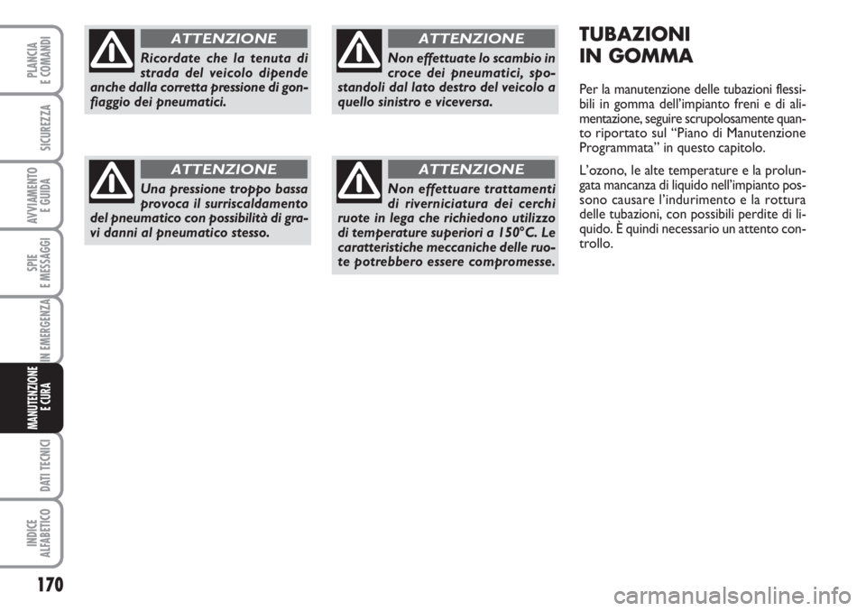 FIAT FIORINO 2007  Libretto Uso Manutenzione (in Italian) 170
SPIE
E MESSAGGI
DATI TECNICI
INDICE
ALFABETICO
PLANCIA
E COMANDI
SICUREZZA
AVVIAMENTO 
E GUIDA
IN EMERGENZA
MANUTENZIONE
E CURA 
TUBAZIONI
IN GOMMA
Per la manutenzione delle tubazioni flessi-
bili