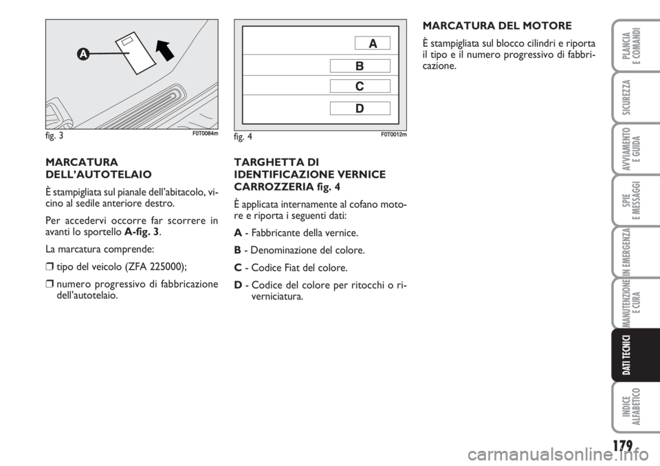 FIAT FIORINO 2007  Libretto Uso Manutenzione (in Italian) TARGHETTA DI
IDENTIFICAZIONE VERNICE
CARROZZERIA fig. 4
È applicata internamente al cofano moto-
re e riporta i seguenti dati:
A- Fabbricante della vernice.
B- Denominazione del colore.
C- Codice Fia