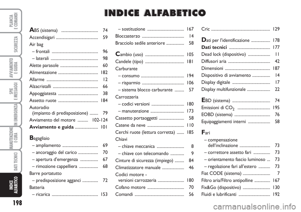FIAT FIORINO 2007  Libretto Uso Manutenzione (in Italian) 198
SPIE
E MESSAGGI
PLANCIA
E COMANDI
SICUREZZA
AVVIAMENTO 
E GUIDA
IN EMERGENZA
MANUTENZIONE
E CURA 
DATI TECNICI
INDICE
ALFABETICO
– sostituzione ................................... 167
Bloccaster