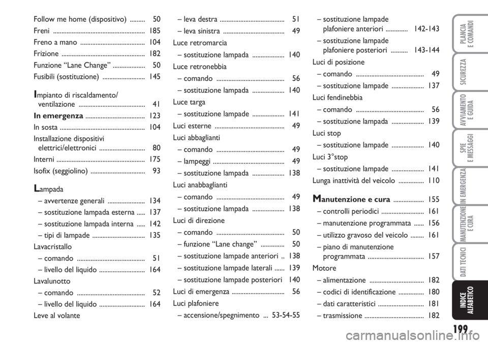 FIAT FIORINO 2007  Libretto Uso Manutenzione (in Italian) 199
SPIE
E MESSAGGI
PLANCIA
E COMANDI
SICUREZZA
AVVIAMENTO 
E GUIDA
IN EMERGENZA
MANUTENZIONE
E CURA
DATI TECNICI
INDICE
ALFABETICO
– leva destra ...................................... 51
– leva s