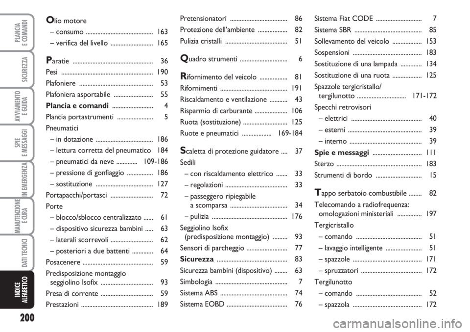 FIAT FIORINO 2007  Libretto Uso Manutenzione (in Italian) 200
SPIE
E MESSAGGI
PLANCIA
E COMANDI
SICUREZZA
AVVIAMENTO 
E GUIDA
IN EMERGENZA
MANUTENZIONE
E CURA 
DATI TECNICI
INDICE
ALFABETICO
Pretensionatori ................................... 86
Protezione d