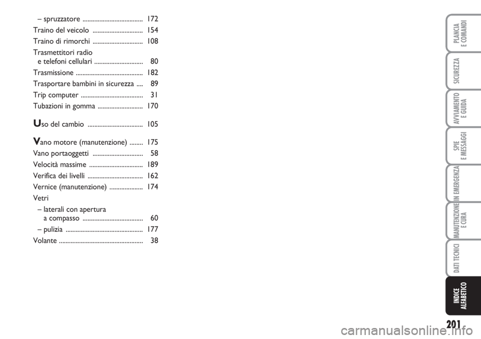 FIAT FIORINO 2007  Libretto Uso Manutenzione (in Italian) 201
SPIE
E MESSAGGI
PLANCIA
E COMANDI
SICUREZZA
AVVIAMENTO 
E GUIDA
IN EMERGENZA
MANUTENZIONE
E CURA
DATI TECNICI
INDICE
ALFABETICO
– spruzzatore .................................... 172
Traino del 