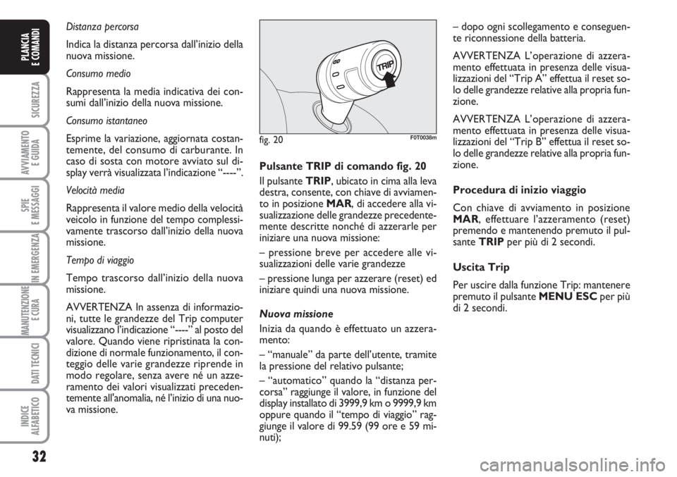 FIAT FIORINO 2007  Libretto Uso Manutenzione (in Italian) 32
SICUREZZA
AVVIAMENTO 
E GUIDA
SPIE
E MESSAGGI
IN EMERGENZA
MANUTENZIONE
E CURA 
DATI TECNICI
INDICE
ALFABETICO
PLANCIA
E COMANDI
Distanza percorsa
Indica la distanza percorsa dall’inizio della
nu