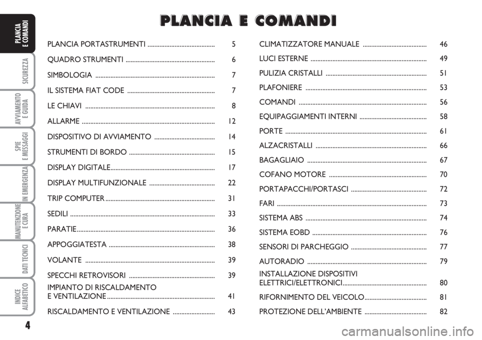 FIAT FIORINO 2007  Libretto Uso Manutenzione (in Italian) 4
SICUREZZA
AVVIAMENTO 
E GUIDA
SPIE
E MESSAGGI
IN EMERGENZA
MANUTENZIONE
E CURA 
DATI TECNICI
INDICE
ALFABETICO
PLANCIA
E COMANDIPLANCIA PORTASTRUMENTI ........................................ 5
QUAD