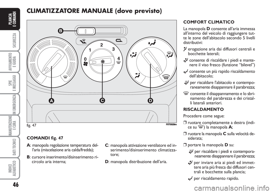 FIAT FIORINO 2007  Libretto Uso Manutenzione (in Italian) 46
SICUREZZA
AVVIAMENTO 
E GUIDA
SPIE
E MESSAGGI
IN EMERGENZA
MANUTENZIONE
E CURA 
DATI TECNICI
INDICE
ALFABETICO
PLANCIA
E COMANDI
CLIMATIZZATORE MANUALE (dove previsto)
COMFORT CLIMATICO
La manopola