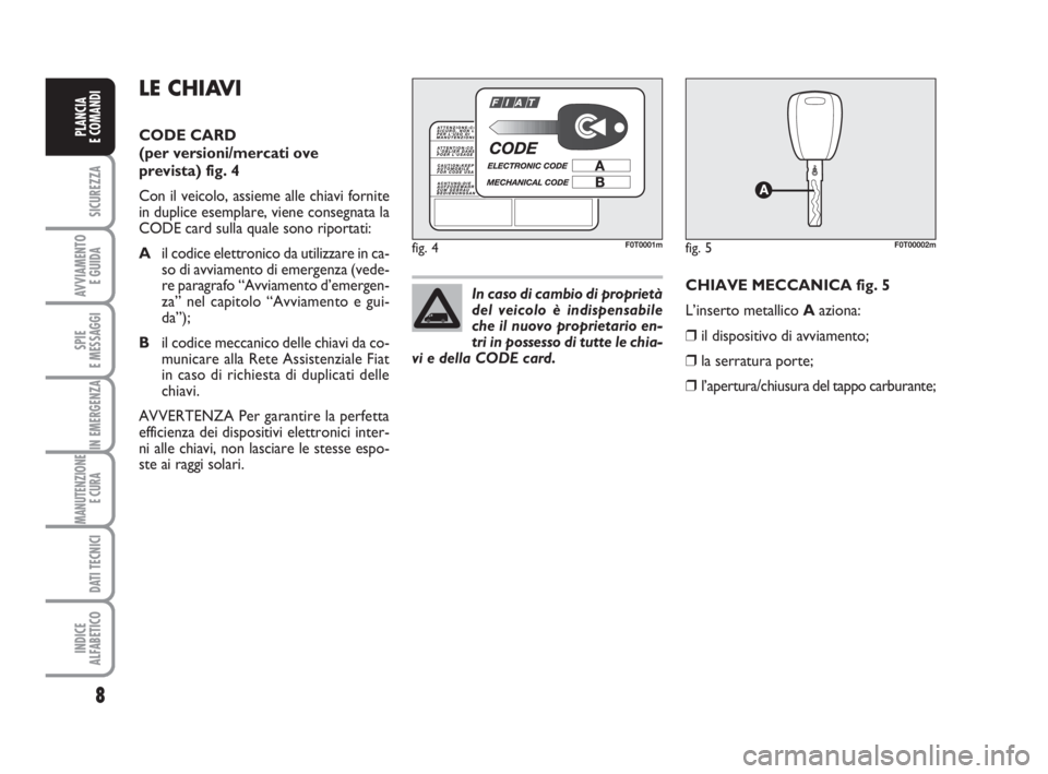 FIAT FIORINO 2008  Libretto Uso Manutenzione (in Italian) 8
SICUREZZA
AVVIAMENTO 
E GUIDA
SPIE
E MESSAGGI
IN EMERGENZA
MANUTENZIONE
E CURA 
DATI TECNICI
INDICE
ALFABETICO
PLANCIA
E COMANDI
LE CHIAVI
CODE CARD 
(per versioni/mercati ove 
prevista) fig. 4
Con 