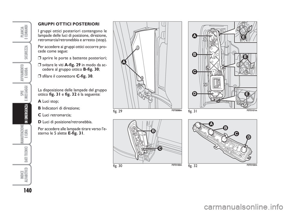 FIAT FIORINO 2009 Libretto Uso Manutenzione (in Italian) 140
SPIE
E MESSAGGI
MANUTENZIONE
E CURA
DATI TECNICI
INDICE
ALFABETICO
PLANCIA
E COMANDI
SICUREZZA
AVVIAMENTO
E GUIDA
IN EMERGENZA
GRUPPI OTTICI POSTERIORI
I gruppi ottici posteriori contengono le
FIAT FIORINO 2009 Libretto Uso Manutenzione (in Italian) 140
SPIE
E MESSAGGI
MANUTENZIONE
E CURA
DATI TECNICI
INDICE
ALFABETICO
PLANCIA
E COMANDI
SICUREZZA
AVVIAMENTO
E GUIDA
IN EMERGENZA
GRUPPI OTTICI POSTERIORI
I gruppi ottici posteriori contengono le