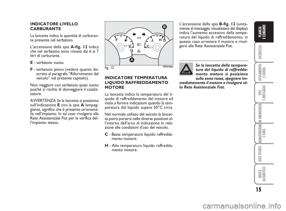 FIAT FIORINO 2009  Libretto Uso Manutenzione (in Italian) 15
SICUREZZA
AVVIAMENTO 
E GUIDA
SPIE
E MESSAGGI
IN EMERGENZA
MANUTENZIONE
E CURA
DATI TECNICI
INDICE
ALFABETICO
PLANCIA
E COMANDI
INDICATORE LIVELLO
CARBURANTE
La lancetta indica la quantità di carb