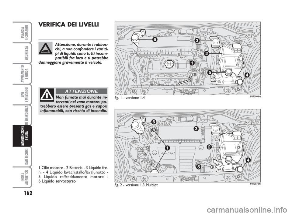 FIAT FIORINO 2009 Libretto Uso Manutenzione (in Italian) 162
SPIE
E MESSAGGI
DATI TECNICI
INDICE
ALFABETICO
PLANCIA
E COMANDI
SICUREZZA
AVVIAMENTO
E GUIDA
IN EMERGENZA
MANUTENZIONE
E CURA
VERIFICA DEI LIVELLI
Non fumate mai durante in-
terventi nel vano m FIAT FIORINO 2009 Libretto Uso Manutenzione (in Italian) 162
SPIE
E MESSAGGI
DATI TECNICI
INDICE
ALFABETICO
PLANCIA
E COMANDI
SICUREZZA
AVVIAMENTO
E GUIDA
IN EMERGENZA
MANUTENZIONE
E CURA
VERIFICA DEI LIVELLI
Non fumate mai durante in-
terventi nel vano m