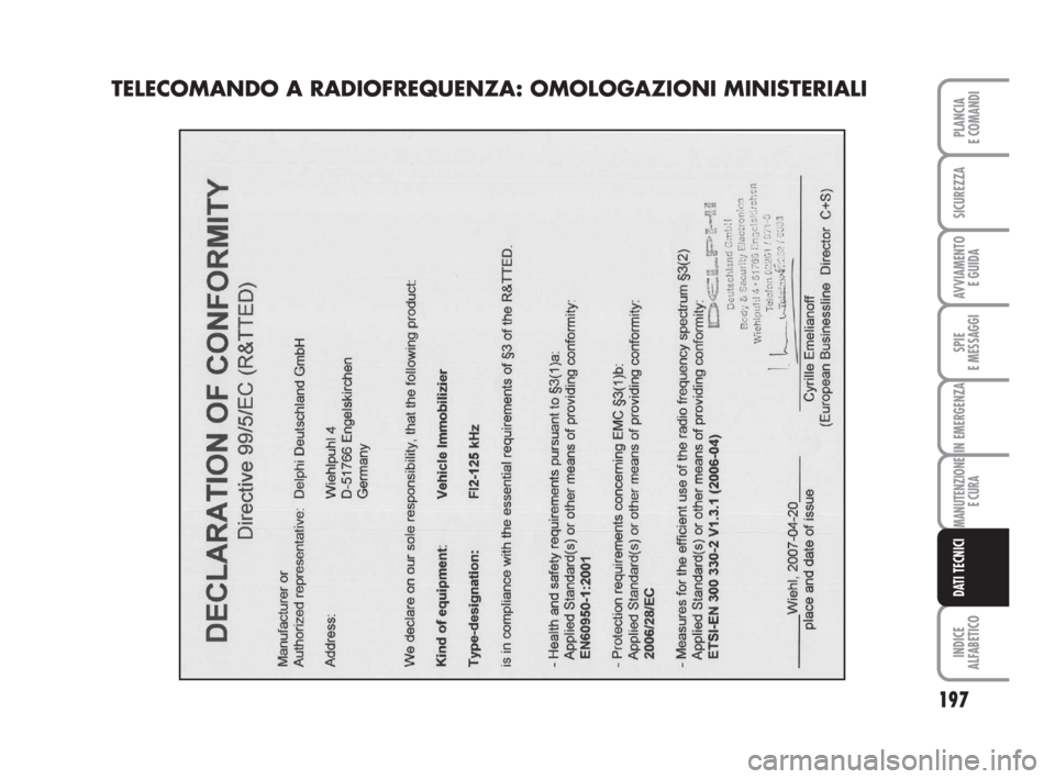 FIAT FIORINO 2009 Libretto Uso Manutenzione (in Italian) 197
SPIE
E MESSAGGI
INDICE
ALFABETICO
PLANCIA
E COMANDI
SICUREZZA
AVVIAMENTO
E GUIDA
IN EMERGENZA
MANUTENZIONE
E CURA
DATI TECNICI
TELECOMANDO A RADIOFREQUENZA: OMOLOGAZIONI MINISTERIALI
177-197 Com FIAT FIORINO 2009 Libretto Uso Manutenzione (in Italian) 197
SPIE
E MESSAGGI
INDICE
ALFABETICO
PLANCIA
E COMANDI
SICUREZZA
AVVIAMENTO
E GUIDA
IN EMERGENZA
MANUTENZIONE
E CURA
DATI TECNICI
TELECOMANDO A RADIOFREQUENZA: OMOLOGAZIONI MINISTERIALI
177-197 Com