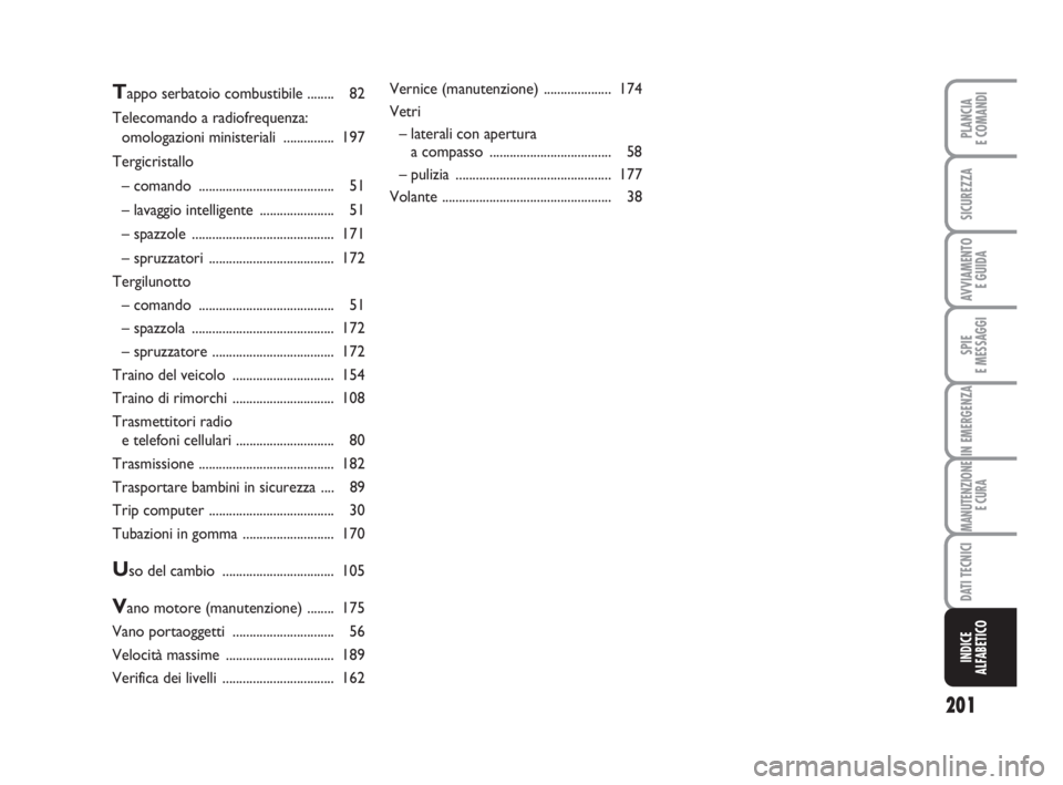 FIAT FIORINO 2009  Libretto Uso Manutenzione (in Italian) 201
SPIE
E MESSAGGI
PLANCIA
E COMANDI
SICUREZZA
AVVIAMENTO 
E GUIDA
IN EMERGENZA
MANUTENZIONE
E CURA
DATI TECNICI
INDICE
ALFABETICO
Tappo serbatoio combustibile ........ 82
Telecomando a radiofrequenz