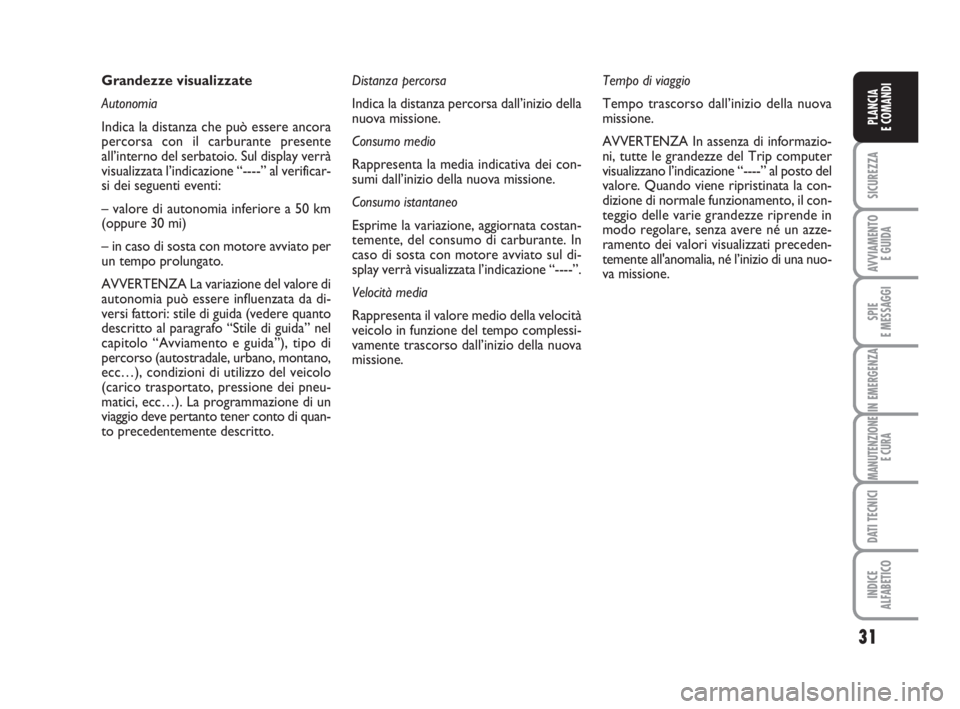 FIAT FIORINO 2009  Libretto Uso Manutenzione (in Italian) 31
SICUREZZA
AVVIAMENTO 
E GUIDA
SPIE
E MESSAGGI
IN EMERGENZA
MANUTENZIONE
E CURA
DATI TECNICI
INDICE
ALFABETICO
PLANCIA
E COMANDI
Grandezze visualizzate
Autonomia
Indica la distanza che può essere a