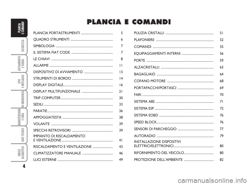 FIAT FIORINO 2009  Libretto Uso Manutenzione (in Italian) 4
SICUREZZA
AVVIAMENTO 
E GUIDA
SPIE
E MESSAGGI
IN EMERGENZA
MANUTENZIONE
E CURA 
DATI TECNICI
INDICE
ALFABETICO
PLANCIA
E COMANDIPLANCIA PORTASTRUMENTI ........................................ 5
QUAD