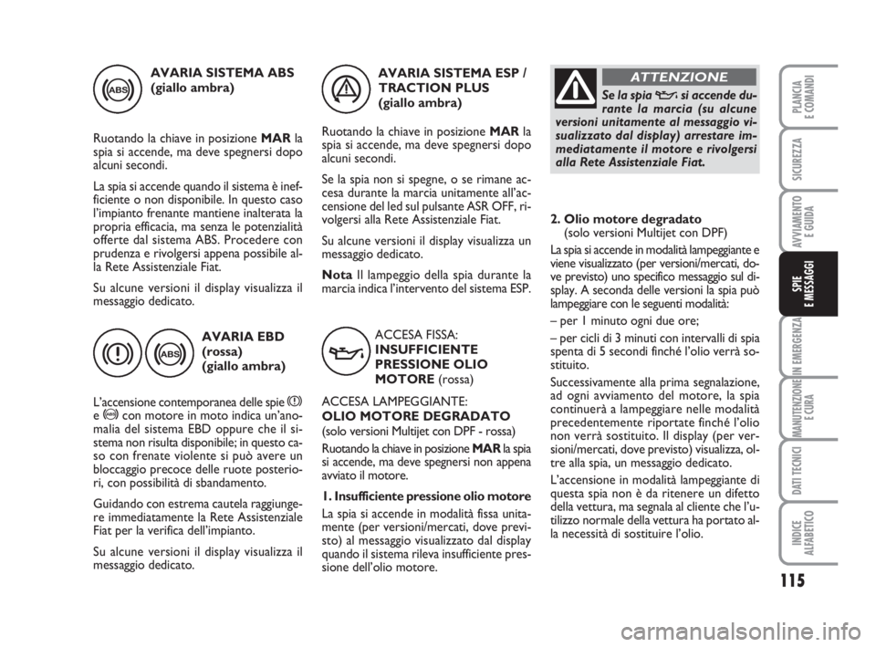 FIAT FIORINO 2013  Libretto Uso Manutenzione (in Italian) 115
IN EMERGENZA
MANUTENZIONE
E CURA
DATI TECNICI
INDICE
ALFABETICO
PLANCIA
E COMANDI
SICUREZZA
AVVIAMENTO 
E GUIDA
SPIE
E MESSAGGI
AVARIA SISTEMA ABS
(giallo ambra)
Ruotando la chiave in posizione MA