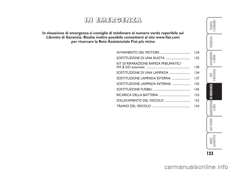 FIAT FIORINO 2013  Libretto Uso Manutenzione (in Italian) 123
SPIE
E MESSAGGI
MANUTENZIONE
E CURA
DATI TECNICI
INDICE
ALFABETICO
PLANCIA
E COMANDI
SICUREZZA
AVVIAMENTO 
E GUIDA
IN EMERGENZA
I I
N N
E E
M M
E E
R R
G G
E E
N N
Z Z
A A
In situazione di emergen
