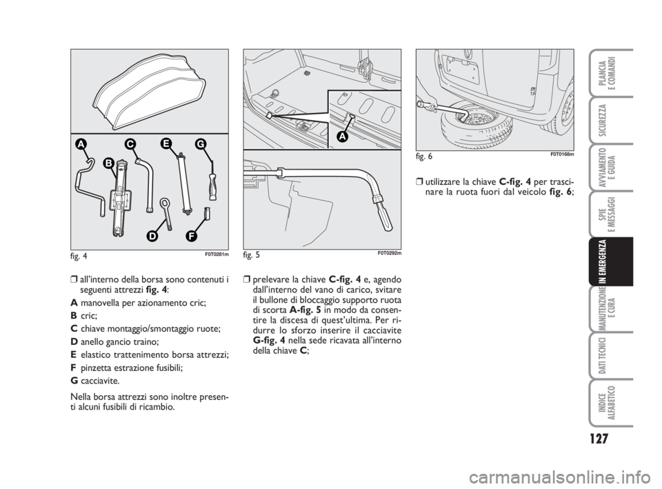 FIAT FIORINO 2013  Libretto Uso Manutenzione (in Italian) fig. 4F0T0281m
127
SPIE
E MESSAGGI
MANUTENZIONE
E CURA
DATI TECNICI
INDICE
ALFABETICO
PLANCIA
E COMANDI
SICUREZZA
AVVIAMENTO 
E GUIDA
IN EMERGENZA❒prelevare la chiave C-fig. 4e, agendo
dall’intern