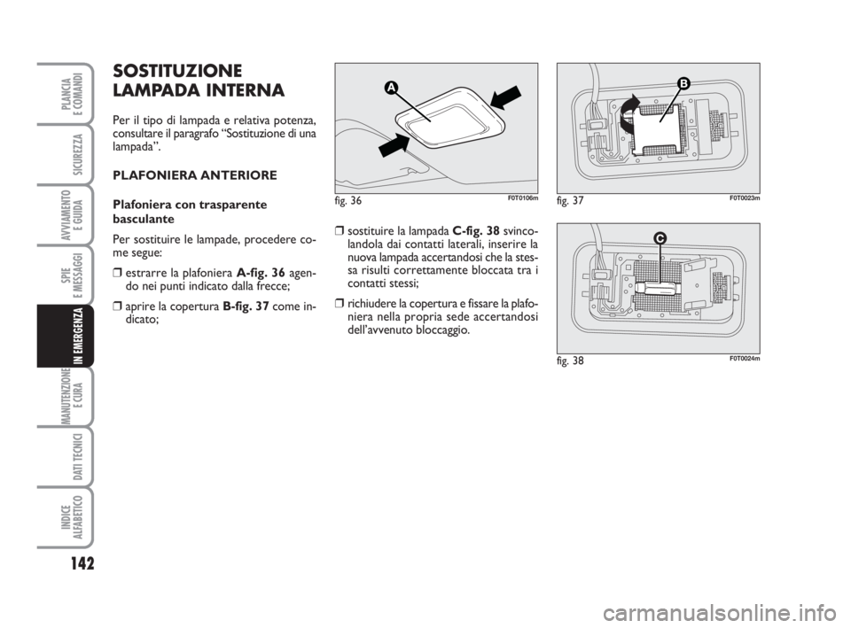 FIAT FIORINO 2013  Libretto Uso Manutenzione (in Italian) 142
SPIE
E MESSAGGI
MANUTENZIONE
E CURA 
DATI TECNICI
INDICE
ALFABETICO
PLANCIA
E COMANDI
SICUREZZA
AVVIAMENTO 
E GUIDA
IN EMERGENZA
SOSTITUZIONE
LAMPADA INTERNA
Per il tipo di lampada e relativa pote