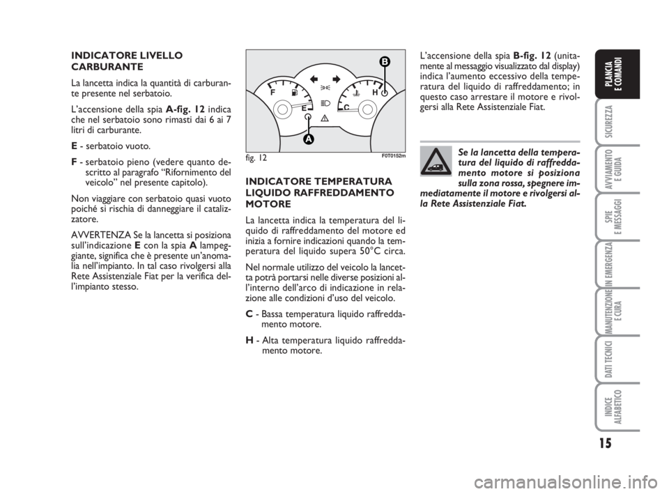 FIAT FIORINO 2015  Libretto Uso Manutenzione (in Italian) 15
SICUREZZA
AVVIAMENTO 
E GUIDA
SPIE
E MESSAGGI
IN EMERGENZA
MANUTENZIONE
E CURA
DATI TECNICI
INDICE
ALFABETICO
PLANCIA
E COMANDI
INDICATORE LIVELLO
CARBURANTE
La lancetta indica la quantità di carb