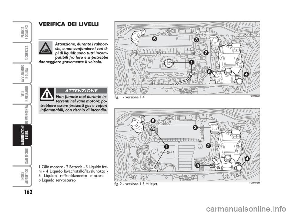 FIAT FIORINO 2013 Libretto Uso Manutenzione (in Italian) 162
SPIE
E MESSAGGI
DATI TECNICI
INDICE
ALFABETICO
PLANCIA
E COMANDI
SICUREZZA
AVVIAMENTO
E GUIDA
IN EMERGENZA
MANUTENZIONE
E CURA
VERIFICA DEI LIVELLI
Non fumate mai durante in-
terventi nel vano m FIAT FIORINO 2013 Libretto Uso Manutenzione (in Italian) 162
SPIE
E MESSAGGI
DATI TECNICI
INDICE
ALFABETICO
PLANCIA
E COMANDI
SICUREZZA
AVVIAMENTO
E GUIDA
IN EMERGENZA
MANUTENZIONE
E CURA
VERIFICA DEI LIVELLI
Non fumate mai durante in-
terventi nel vano m