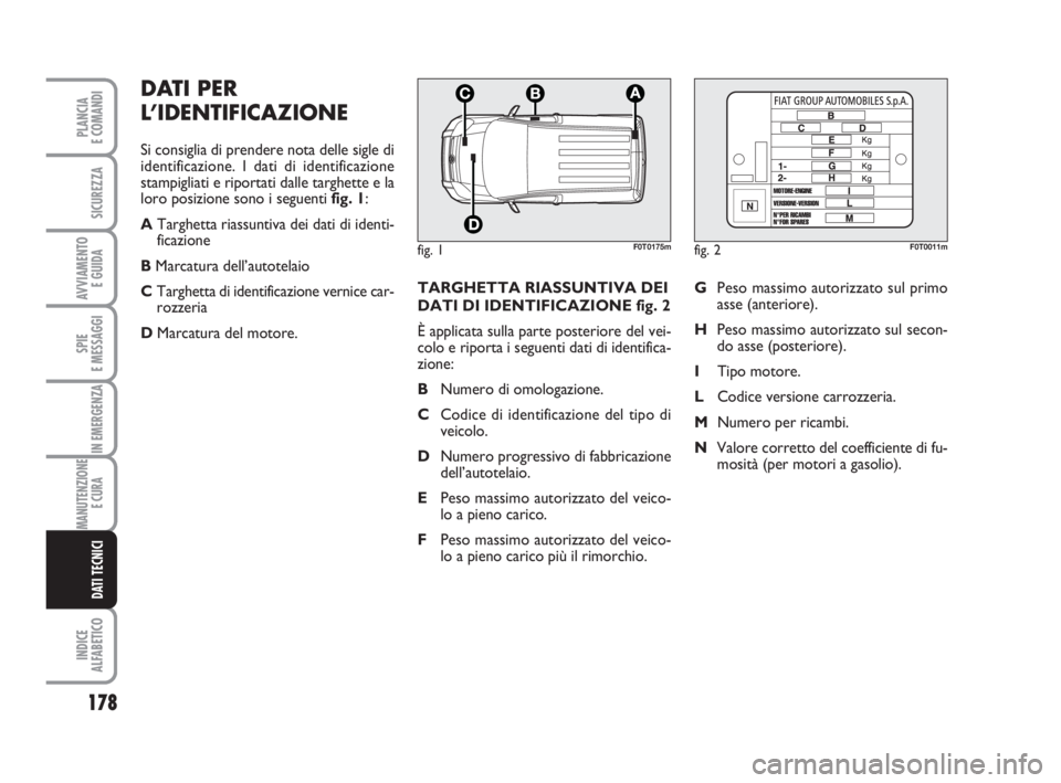 FIAT FIORINO 2013  Libretto Uso Manutenzione (in Italian) TARGHETTA RIASSUNTIVA DEI
DATI DI IDENTIFICAZIONE fig. 2
È applicata sulla parte posteriore del vei-
colo e riporta i seguenti dati di identifica-
zione:
BNumero di omologazione.
CCodice di identific