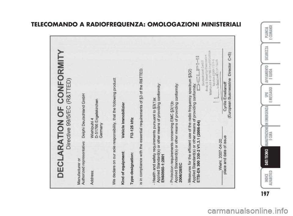 FIAT FIORINO 2013 Libretto Uso Manutenzione (in Italian) 197
SPIE
E MESSAGGI
INDICE
ALFABETICO
PLANCIA
E COMANDI
SICUREZZA
AVVIAMENTO
E GUIDA
IN EMERGENZA
MANUTENZIONE
E CURA
DATI TECNICI
TELECOMANDO A RADIOFREQUENZA: OMOLOGAZIONI MINISTERIALI
177-197 Fio FIAT FIORINO 2013 Libretto Uso Manutenzione (in Italian) 197
SPIE
E MESSAGGI
INDICE
ALFABETICO
PLANCIA
E COMANDI
SICUREZZA
AVVIAMENTO
E GUIDA
IN EMERGENZA
MANUTENZIONE
E CURA
DATI TECNICI
TELECOMANDO A RADIOFREQUENZA: OMOLOGAZIONI MINISTERIALI
177-197 Fio