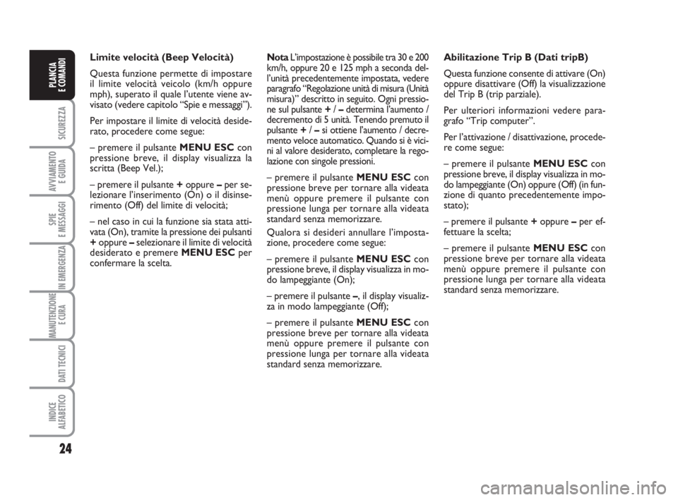 FIAT FIORINO 2013  Libretto Uso Manutenzione (in Italian) 24
SICUREZZA
AVVIAMENTO 
E GUIDA
SPIE
E MESSAGGI
IN EMERGENZA
MANUTENZIONE
E CURA 
DATI TECNICI
INDICE
ALFABETICO
PLANCIA
E COMANDI
NotaL’impostazione è possibile tra 30 e 200
km/h, oppure 20 e 125