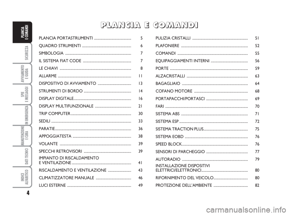 FIAT FIORINO 2012  Libretto Uso Manutenzione (in Italian) 4
SICUREZZA
AVVIAMENTO 
E GUIDA
SPIE
E MESSAGGI
IN EMERGENZA
MANUTENZIONE
E CURA 
DATI TECNICI
INDICE
ALFABETICO
PLANCIA
E COMANDIPLANCIA PORTASTRUMENTI ........................................ 5
QUAD